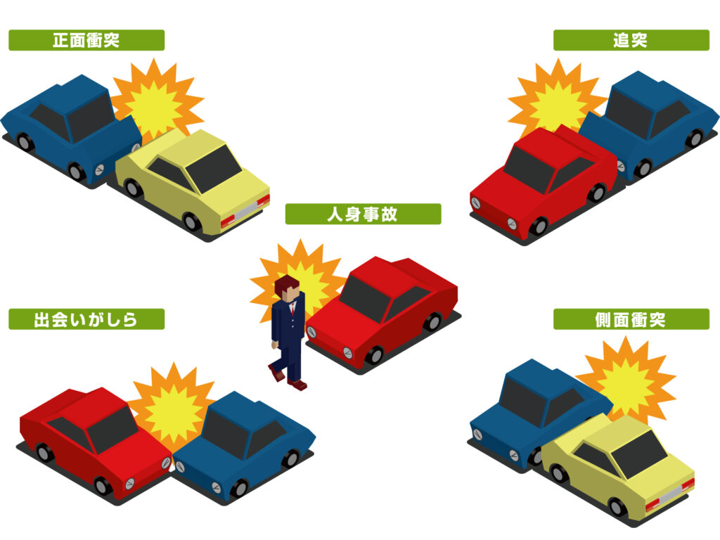 交通事故の過失割合の決まり方｜一人で抱え込む前に知ってほしいこと